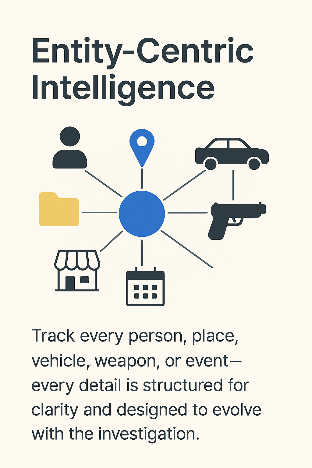 Entity-Centric Intelligence